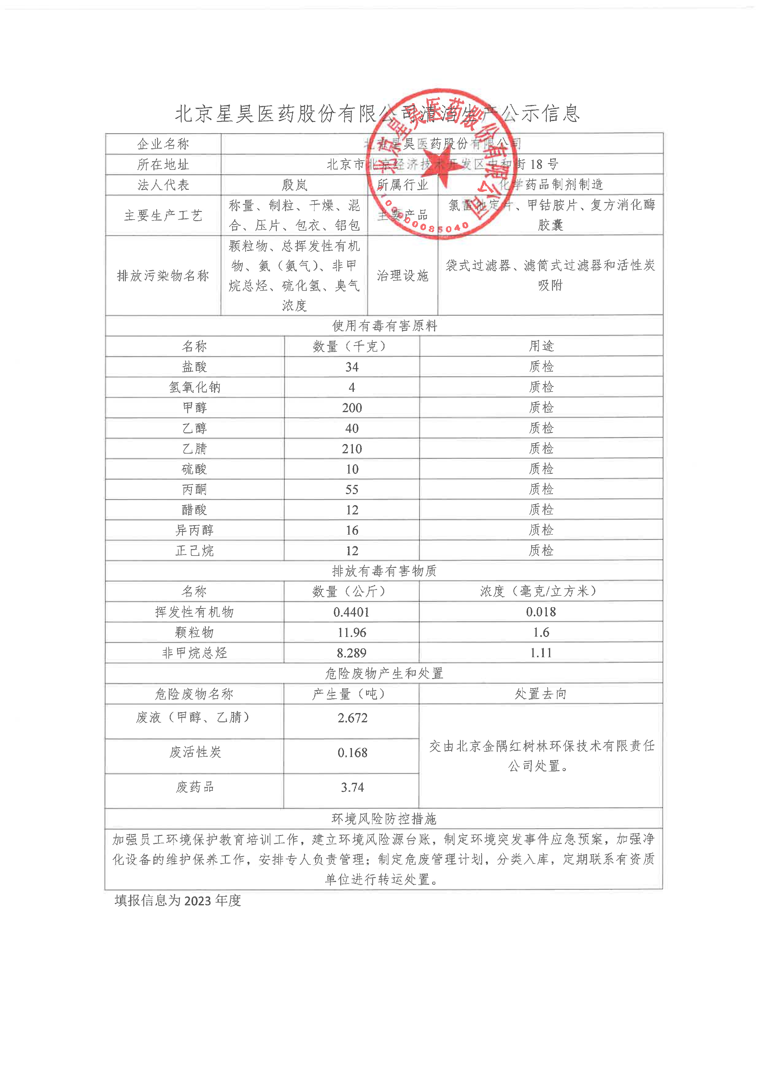 星昊公(gōng)示信息.jpg